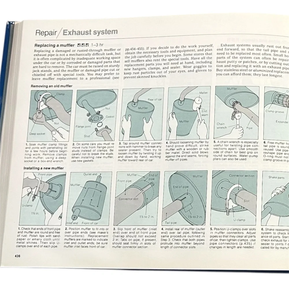 Vintage 1981 Reader's Digest Complete Car Care Manual